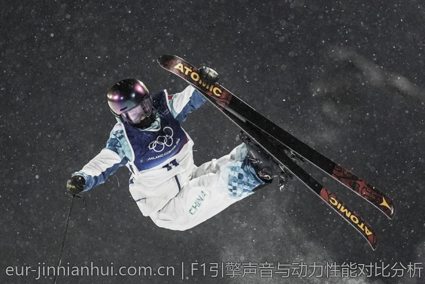 F1引擎声音与动力性能对比分析