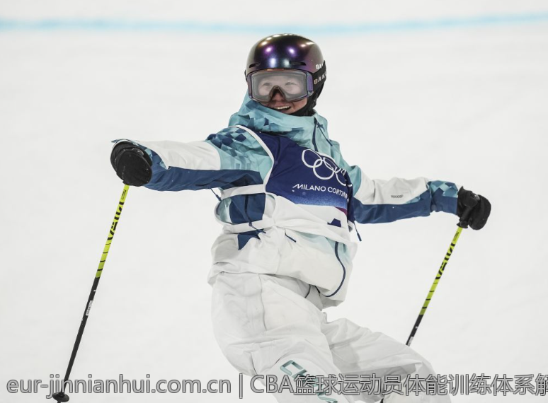 CBA篮球运动员体能训练体系解析
