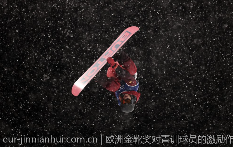 欧洲金靴奖对青训球员的激励作用